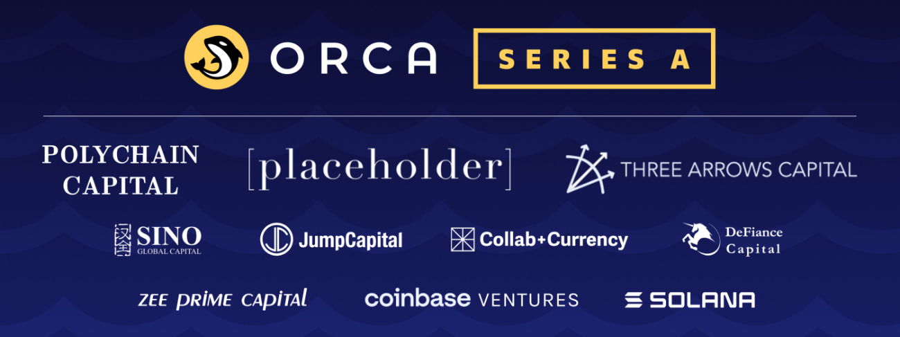 3ac invest in orca