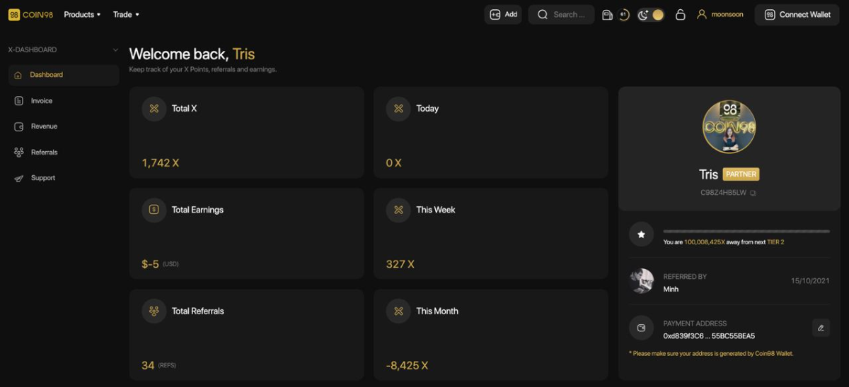 coin98 partner program dashboard